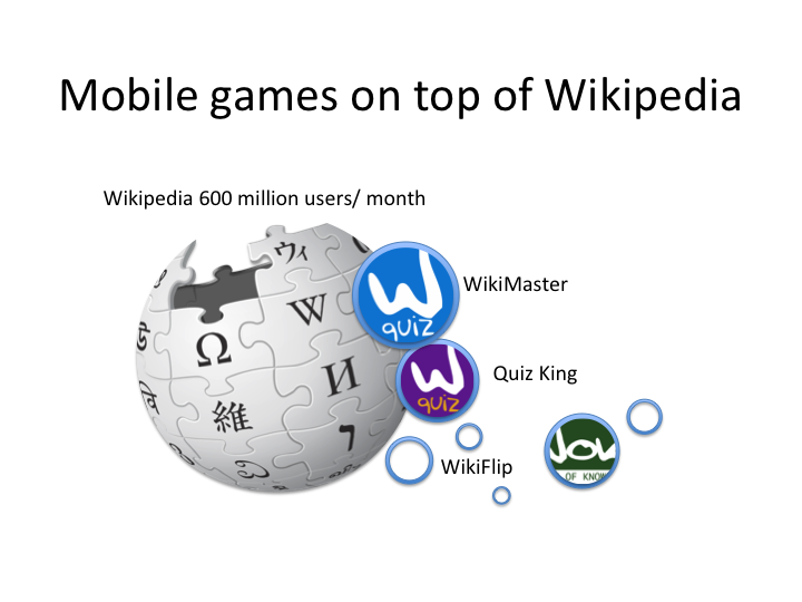 WOK DD Wiki sphere cleaned WW 170116