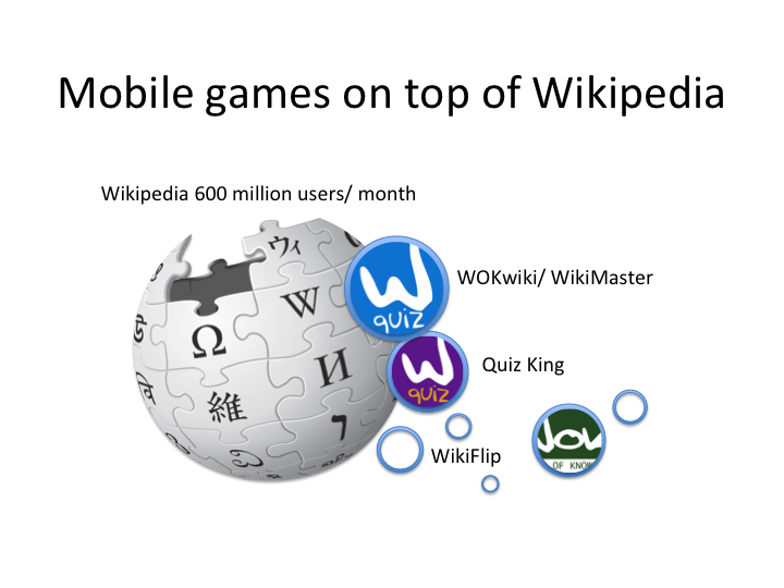 Quiz till Wikipedia. Det är ju så uppenbart klockrent. Gå med i WOK idag